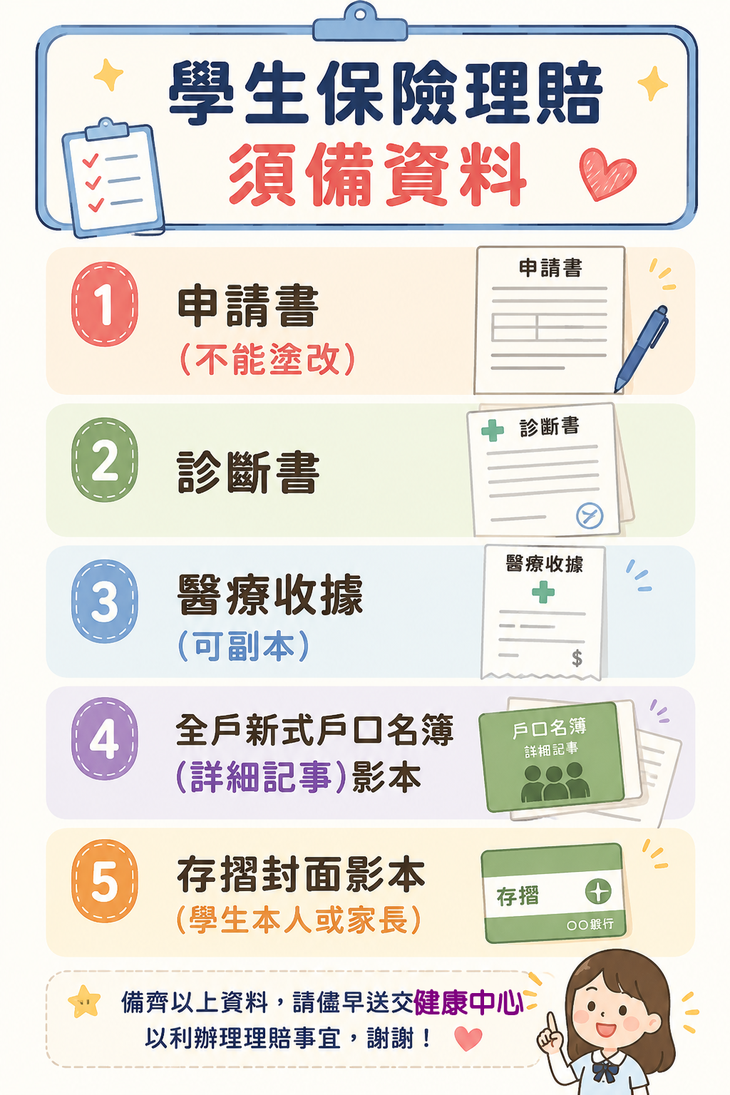 須備資料