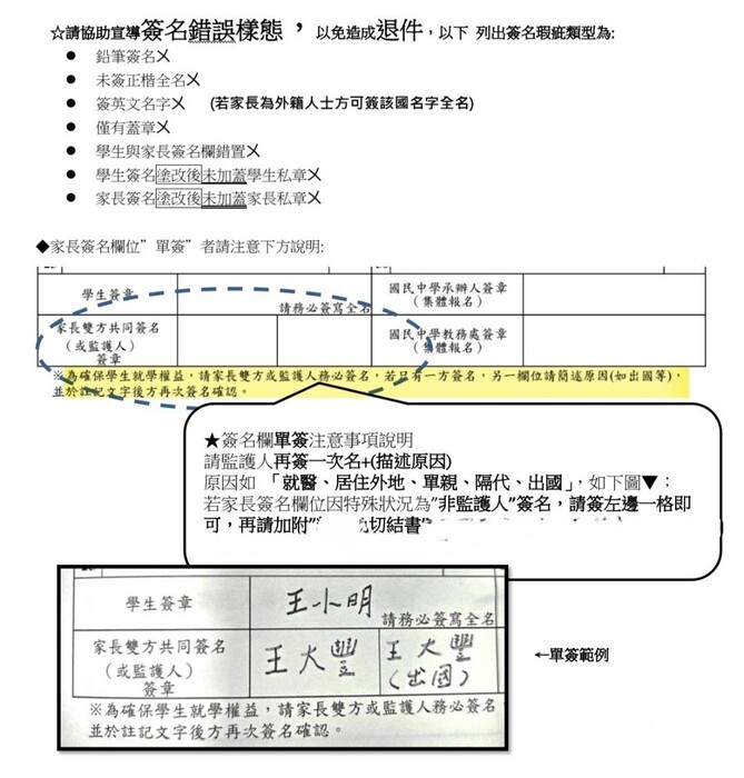 簽名提醒