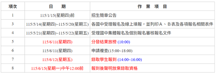 115實用技能班重要日程表圖片