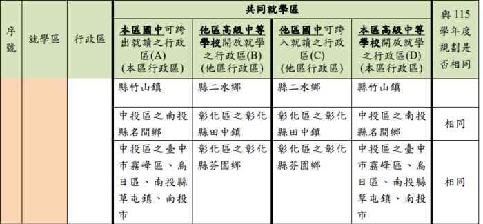 116學年度霧峰區就學區