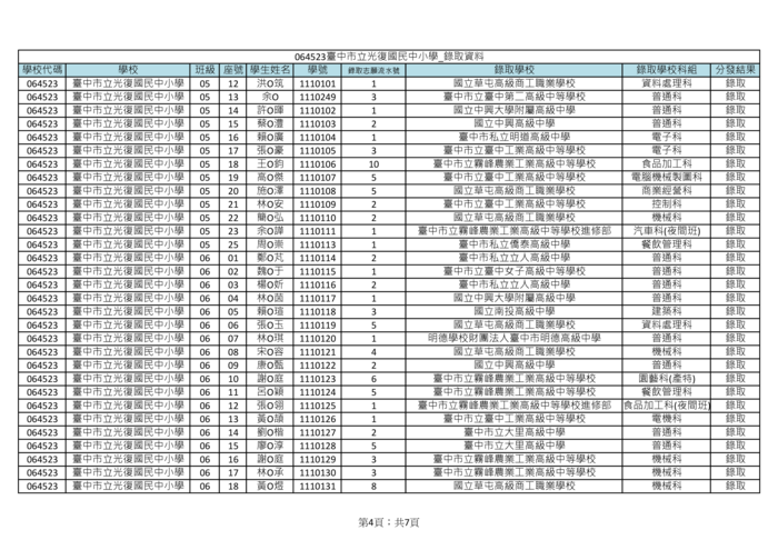 參3