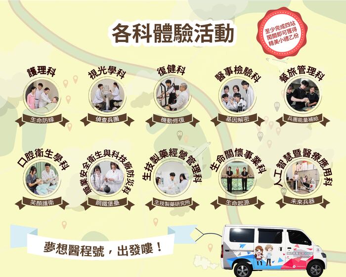 各科體驗活動圖片