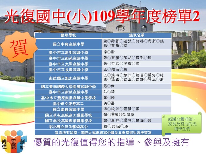 光復國中小109學年度學生升學榜單圖片