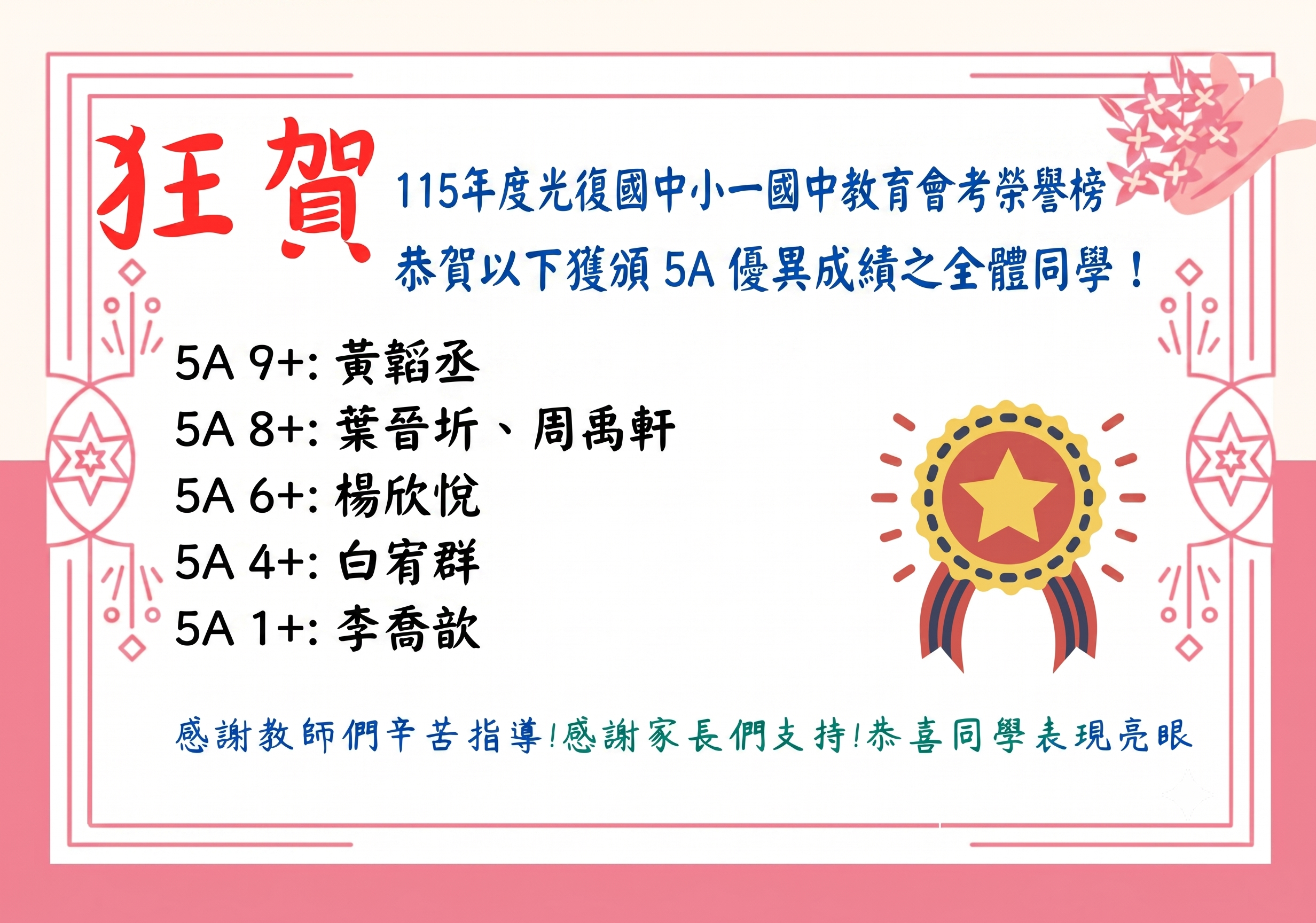 115年度會考榜單